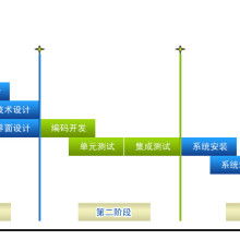 盐城汉培软件公司