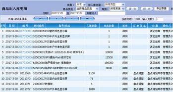 深圳外贸erp管理系统 外贸erp软件有哪些 宏拓新软件