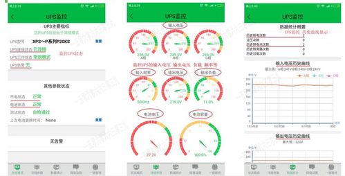 ups电源监控系统,优势究竟在哪里